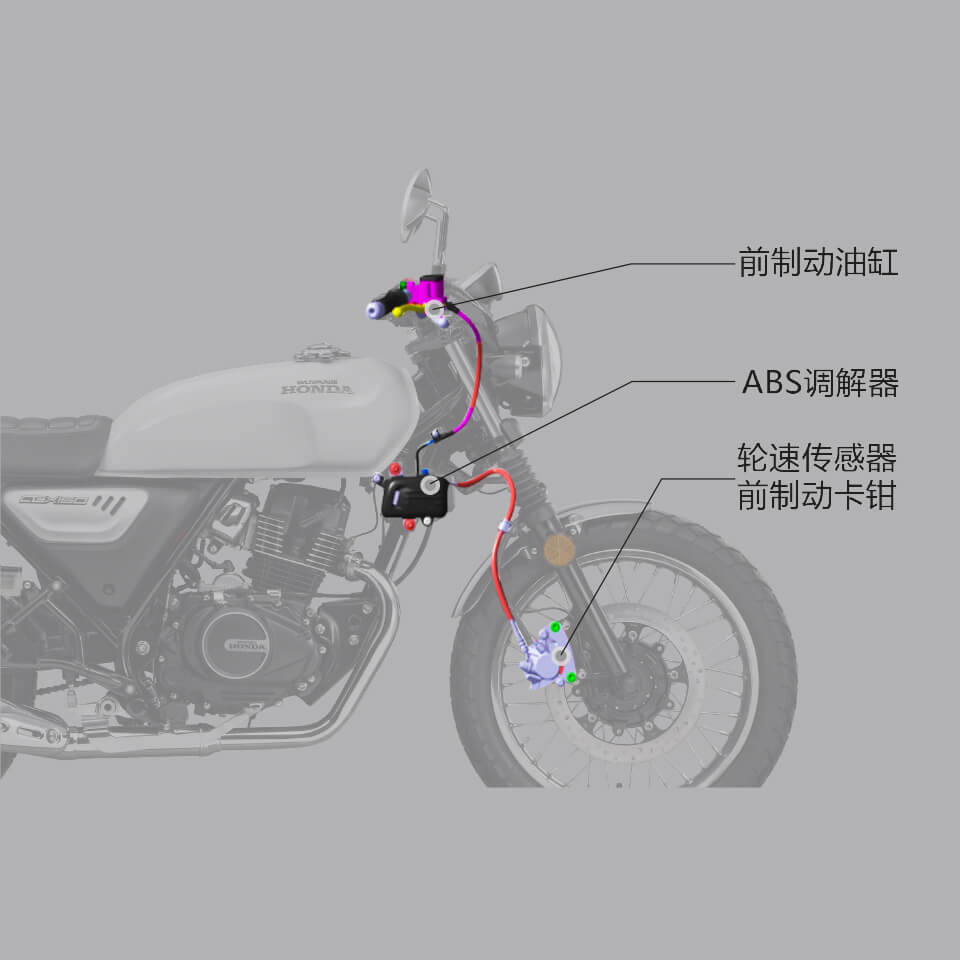 Honda Moto CGX 150 2025 Classic, Nhập Khẩu Chính Hãng Giá Rẻ tại Đồng Tháp