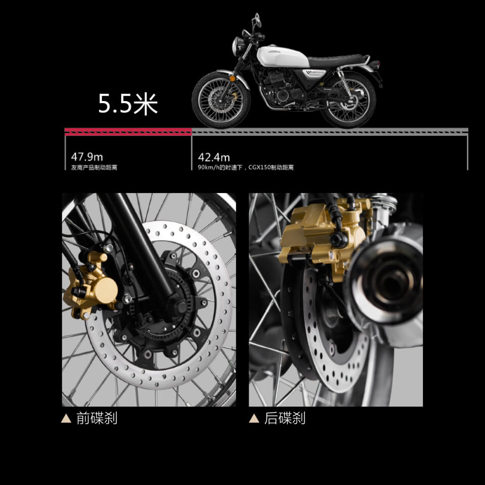 Honda Moto CGX 150 2025 Classic, Nhập Khẩu Chính Hãng Giá Rẻ tại Đồng Tháp